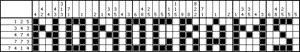 Nonogram